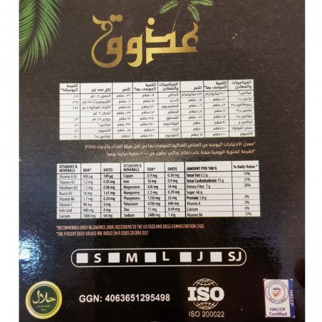 Boîtes de 1kg de dattes Medjool prêtes pour l'expédition